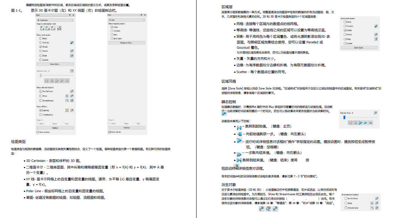 Tecplot2021中、英文版帮助文档PDF